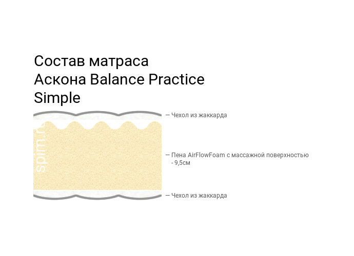 Balance Practice Simple Flat