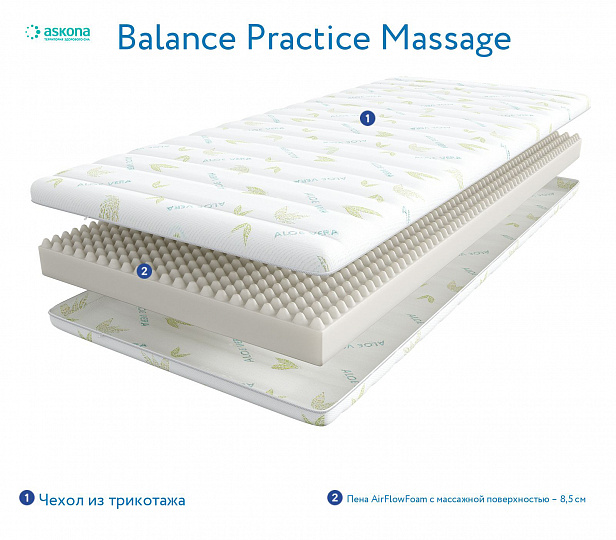 Balance Practice Massage Flat