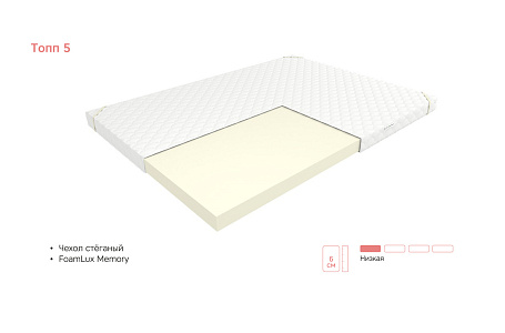 Топп 5 (джерси)