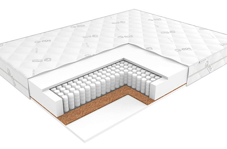 Идеал Тип 1а/2 (Aloe vera)