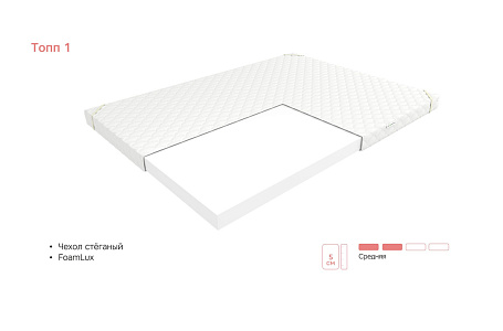 Топп 1 (джерси)