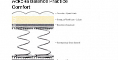 Balance Practice Comfort Flat