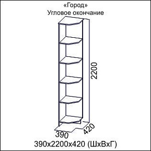 Угловое окончание Угловое окончание