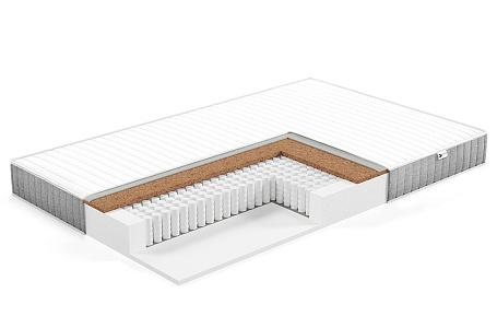 Идеал Тип 2 (Soft Elegant)