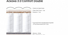 3.0 Comfort Double