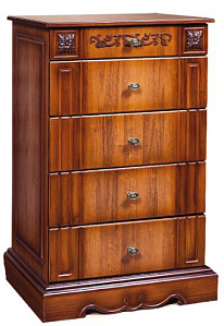 Комод Комод