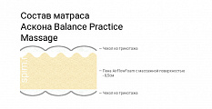 Balance Practice Massage
