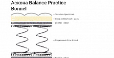 Balance Practice Bonnel Flat