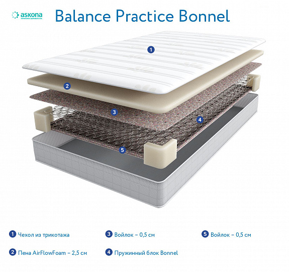 Balance Practice Bonnel Flat