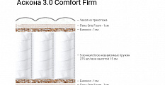 3.0 Comfort Firm