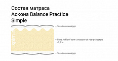 Balance Practice Simple