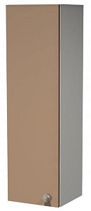 Шкаф навесной