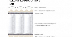 3.0 ProComfort Soft